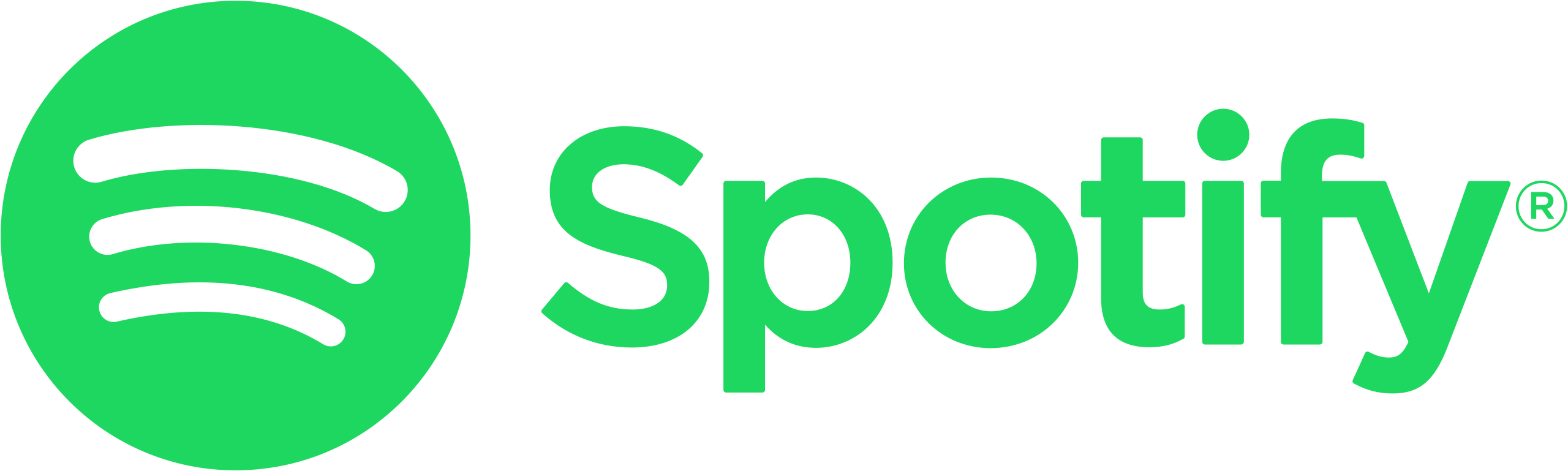 branded podcast